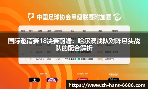 国际邀请赛18决赛前瞻：哈尔滨战队对阵包头战队的配合解析